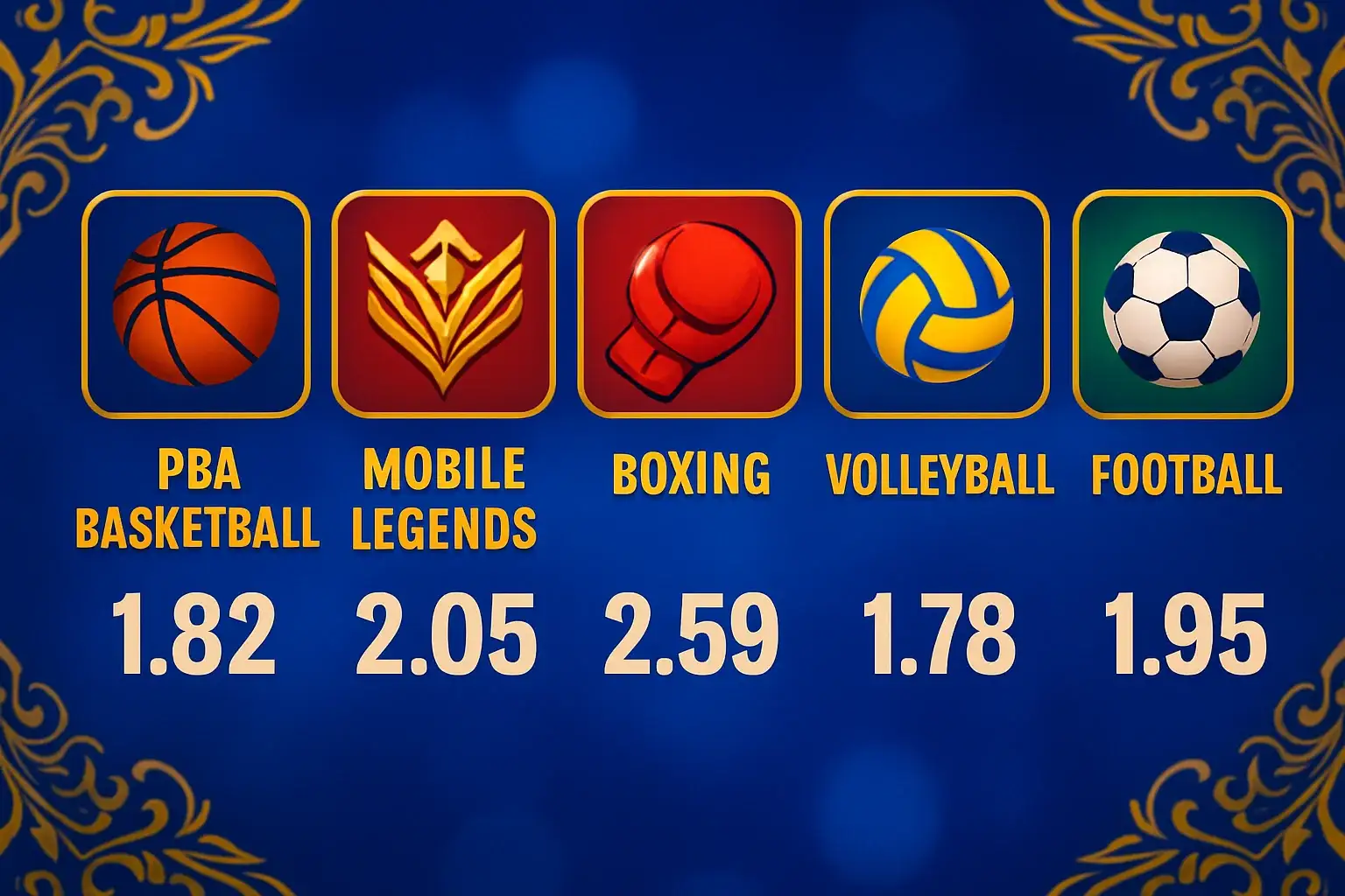Sports betting markets with PBA, Mobile Legends, boxing, volleyball, football odds